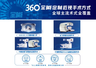 華德眼科暑期摘鏡總動(dòng)員---摘鏡科普講堂 專家現(xiàn)身解讀